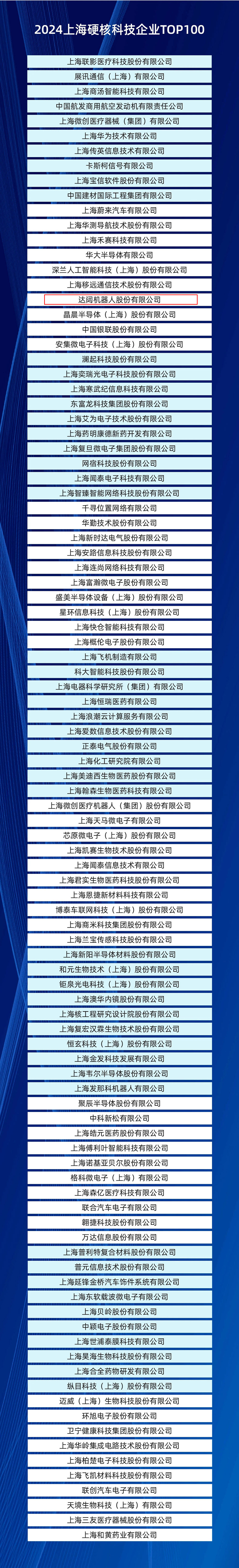 1711444556317109.jpg top100.jpg